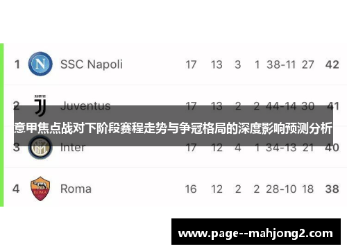 意甲焦点战对下阶段赛程走势与争冠格局的深度影响预测分析